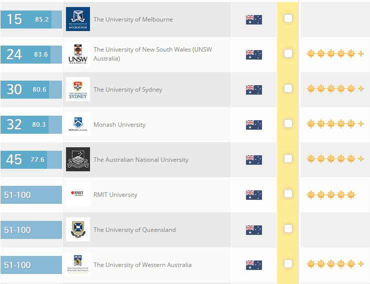 出国5年了，我为什么还保留着国内的手机号码