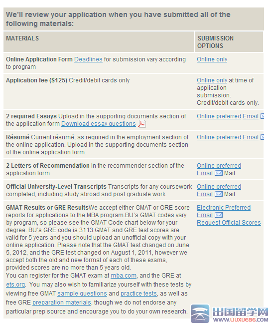 世界范围内的权威海外学历学位认证评估机构