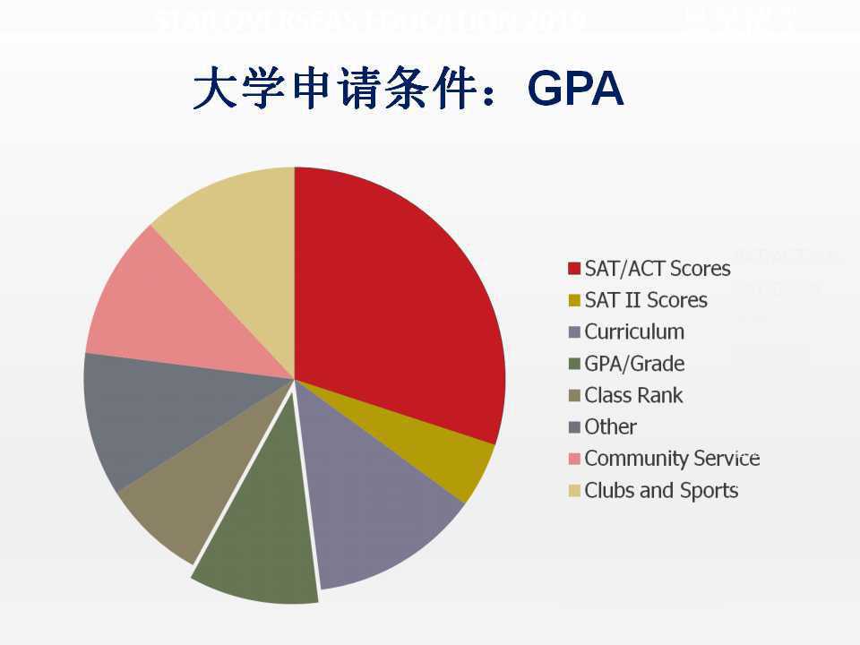 美联储降息50个基点！这次降息意味着什么？会带来哪些影响？