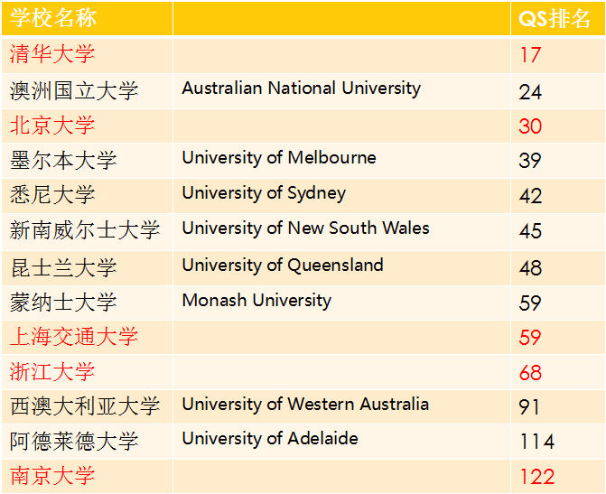 北京国际班费用有多高？60万保底200万也能花完 其实还不止贵……