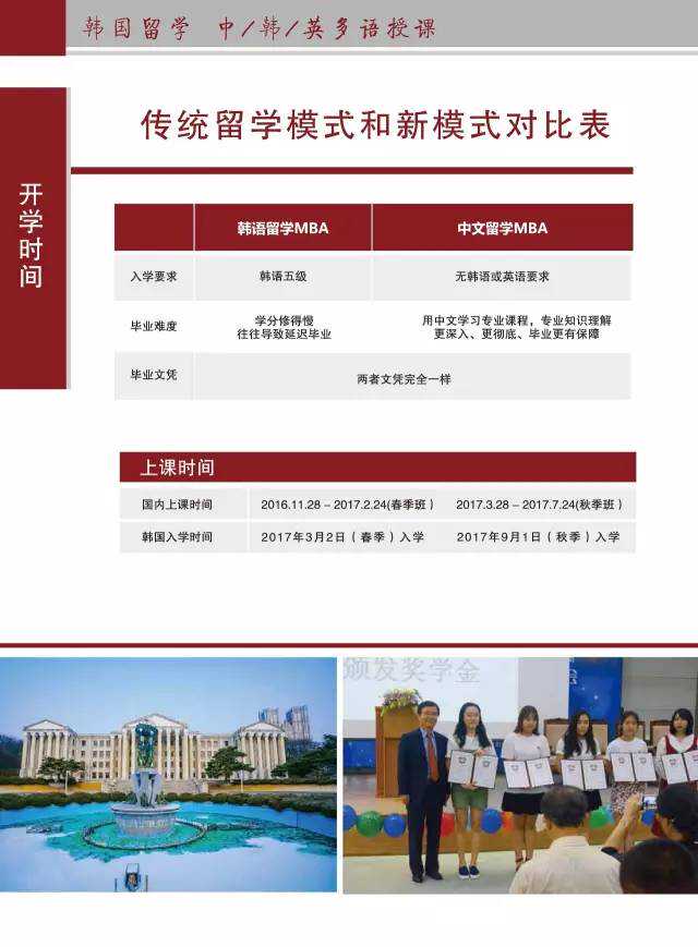 什么？泰国大学竟然不提供宿舍？