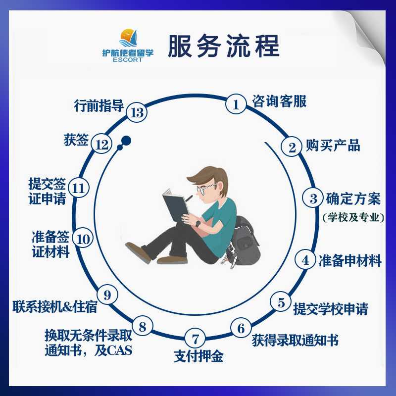 最新农村土地使用证过户费用是多少